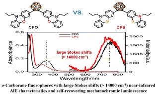 Near-infrared aggregation-induced emission characteristics of new o-carborane fluorophores with large stokes shifts and self-recovering mechanochromic luminescence†