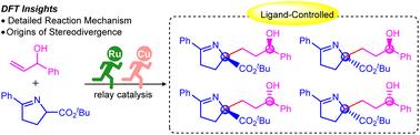 Copper/ruthenium relay catalysis for stereodivergent construction of 1,4-nonadjacent stereocenters: mechanistic investigation using DFT calculations†