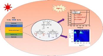 Fine-tuning of film morphology through addition of a third component enables organic solar cells with efficiency over 18%†