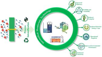 Process intensification in the fields to separate, recycle and reuse waste through membrane technology