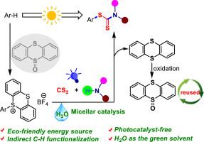 Electron donor-acceptor complex enabled arylation of dithiocarbamate anions with thianthrenium salts under aqueous micellar conditions