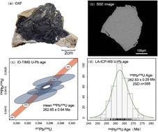 OXF: a new natural reference material for use in LA-ICP-MS U–Pb columbite–tantalite geochronology†