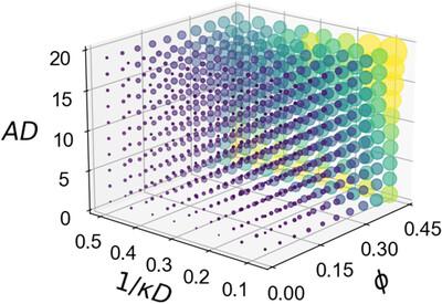 Inferring effective electrostatic interaction of charge-stabilized colloids from scattering using deep learning