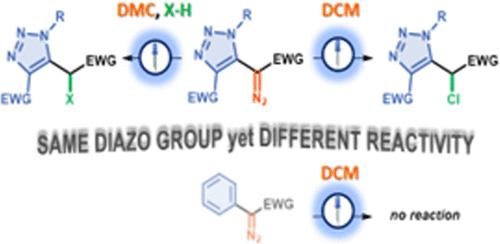 Unique Reactivity of Triazolyl Diazoacetates under Photochemical Conditions