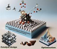 Sustainable syngas generation from methane: enhanced catalysis with metal-promoted nickel on silica–alumina composites†