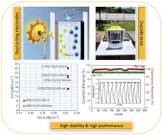 Zinc oxide nanoflake/reduced graphene oxide nanocomposite-based dual-acting electrodes for solar-assisted supercapacitor applications†