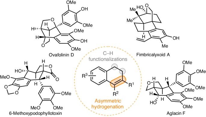 Cyclolignan synthesis streamlined by enantioselective hydrogenation of tetrasubstituted olefins