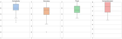 Evidence-based multimodal learning analytics for feedback and reflection in collaborative learning