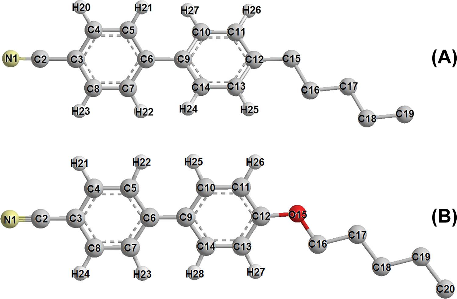 MD simulations of diffusion of cyanobiphenyl molecules adsorbed on the graphene surface coated with alkane and alcohol molecules