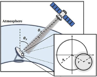 Discrete-Modulated Continuous-Variable Quantum Key Distribution in Satellite-to-Ground Communication