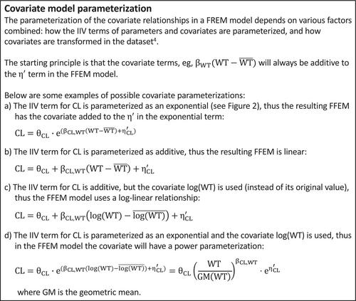 Full random effects models (FREM): A practical usage guide