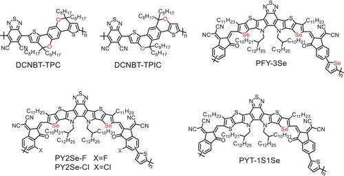 Non-fullerene acceptors with heteroatom substitution on the core moiety for efficient organic photovoltaics