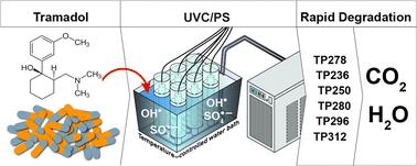 From batch system toward continuous UV/PS based AOP reactor: the case of tramadol effluent degradation†