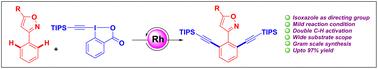 Isoxazole group directed Rh(iii)-catalyzed alkynylation using TIPS-EBX†