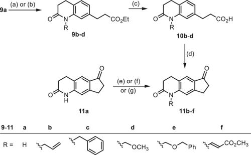 Quinolone bioisosteres of phenolic GluN2B-selective NMDA receptor antagonists