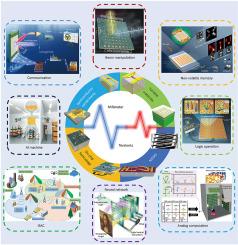 Fundamentals and applications of millimeter-wave and terahertz programmable metasurfaces