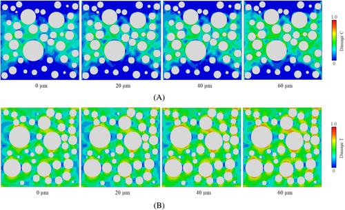 Elastoplastic damage model and numerical implementation of nano-silica incorporated concrete