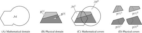 A diffusive-discrete crack transition scheme for ductile fracture at finite strain