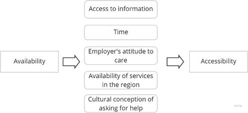 How to care for carers: Psychosocial care for local staff of aid agencies