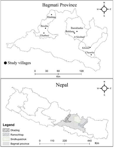 Examining socio-ecological transitions and new human–wildlife relations in farming landscapes of the Nepal Himalaya