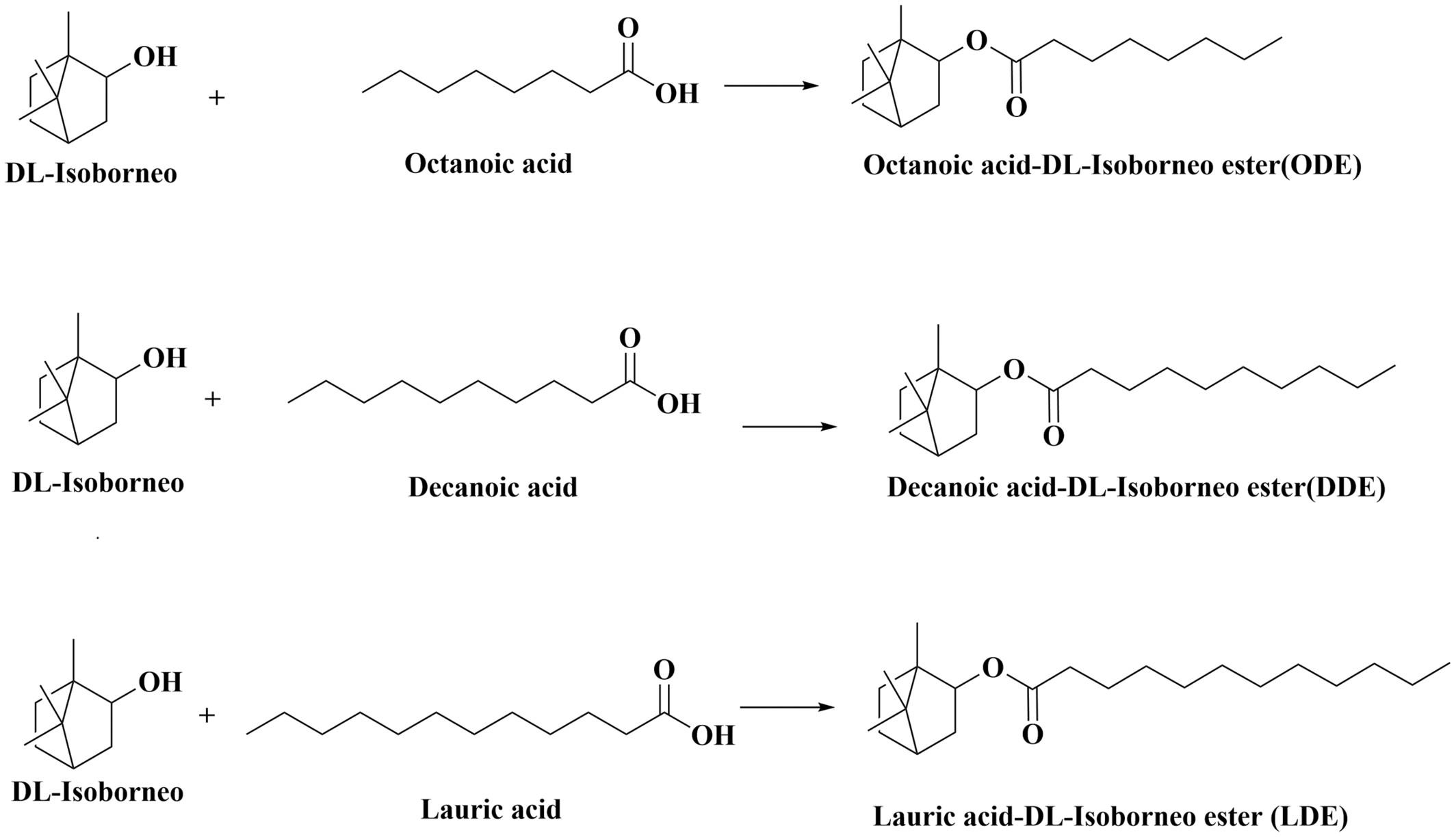 DL-Isoborneol esters as nontoxic main plasticizers for polyvinyl chloride with improved processability, thermal stability, and mechanical performance