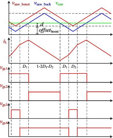 A novel modulation for four-switch Buck-boost converter to eliminate the right half plane zero point