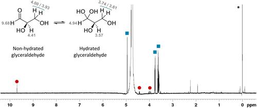 Glyceraldehyde metabolism in mouse brain and the entry of blood-borne glyceraldehyde into the brain