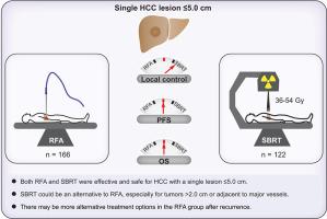 Stereotactic body radiotherapy is an alternative to radiofrequency ablation for single HCC ≤5.0 cm