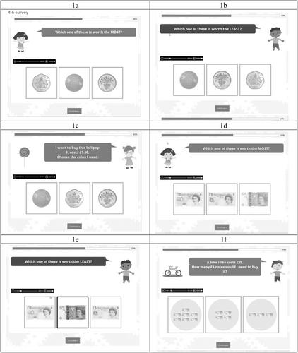 Sowing seeds: The impact of financial socialization on the financial understanding of young children and preschoolers