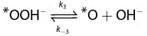 A Chemical Mechanism for the Bistable-to-Oscillatory Transition in Colloidal Aggregates of Silver Phosphate