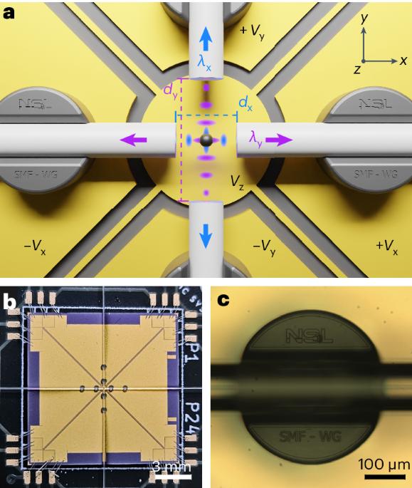 Vacuum levitation and motion control on chip