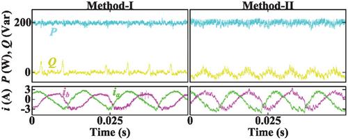 Parameter-free predictive control with flexibility in power adjustment for grid-connected converters under unbalanced grid conditions