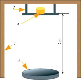 Influence of Binders on the Properties of Pellets Based on Wood Waste