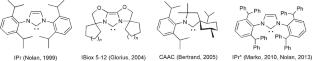 Catalytic Properties of Sterically Shielded Carbene Complexes of Palladium in C–C and C–N Coupling Reactions of Haloarenes