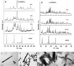 Mechanochemical and Sonochemical Obtaining of Nanosized Oxides Materials and Catalysts: A Review