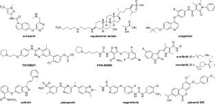 Challenges and opportunities of developing small-molecule therapies for age-related macular degeneration