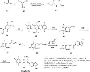 Current trends and future directions for the synthesis and pharmacological applications of 2-(2-cyanopyrrolidin-1-yl)-N-3-hydroxyadamantan-1-yl) acetamide (Gliptins)