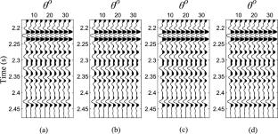 Stress-Dependent PP-Wave Reflection Coefficient for Fourier-Coefficients-Based Seismic Inversion in Horizontally Stressed Vertical Transversely Isotropic Media