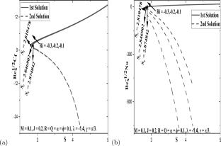 Stability of dual solutions in aqueous Ti-alloy nanofluid with thermal radiation effect