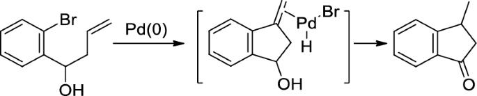 Palladium mediated domino heck redox cyclization of aromatic homoallylic alcohols to methylindanones