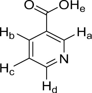 Two new coordination polymers of Tl(I) & Hg(II), based on nicotinic acid ligand: synthesis, characterization, crystal structure determination & DFT calculation