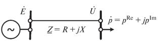 On the Determination of the Region Border Prior to the Limit Steady Modes of Electric Power Systems by the Analysis Method of the Tropical Geometry of the Power Balance Equations