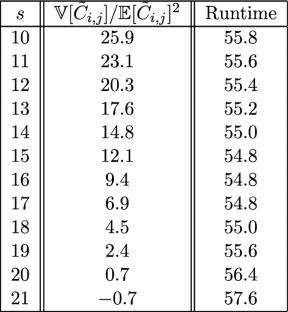 Algorithms for Matrix Multiplication via Sampling and Opportunistic Matrix Multiplication