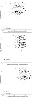 A Catalog of Metric Type II Radio Bursts Detected by RSTN During Solar Cycle 24