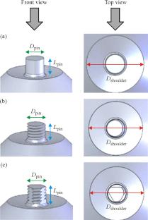 Optimization of the Welding Parameters of High-Quality Aluminum/Copper FSSW Joints Using Taguchi Method Combined with Back Propagation Neural Network and Genetic Algorithm