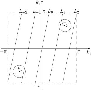 Asymptotic isospectrality of Schrödinger operators on periodic graphs