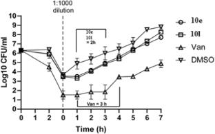 Position switch of phenylthiazoles: novel compounds with promising anti-MRSA USA300