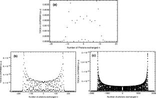 Laser-assisted relativistic ionization of the metastable atomic hydrogen H(2S) by electron impact in the coplanar binary geometry