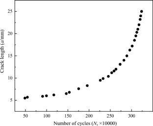 Integrating atomistics and experiments in gaining deeper insights into fatigue crack propagation in silver