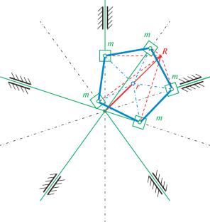 Free Sinusoidal Oscillations Based on the Mutual Exchange of Kinetic Energy between Three Loads